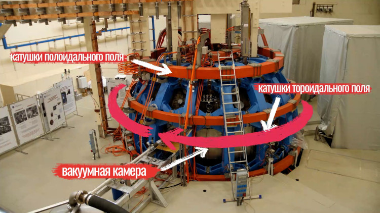 Как сложить термоядерный костер?